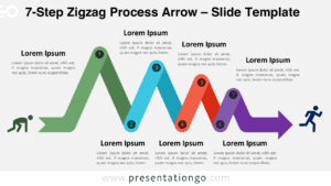 Editable 7-step zigzag process arrow diagram for PowerPoint and Google Slides with numbered steps, icons, and extended process flow.