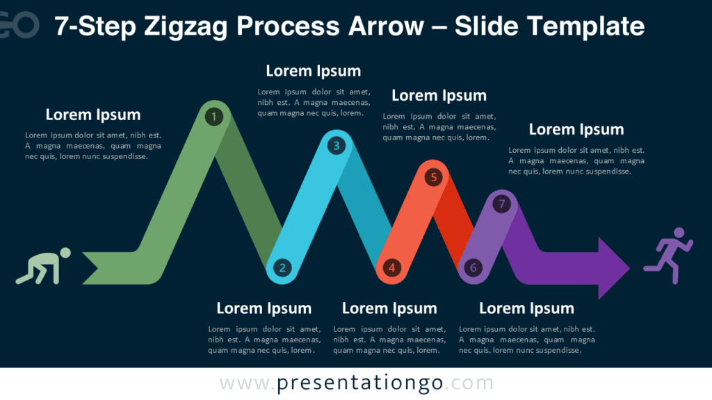 7-Step Zigzag Process Arrow Diagram for PowerPoint on Dark Background 7-step zigzag process arrow diagram for PowerPoint optimized for dark presentations with clear sequencing and directional arrows.