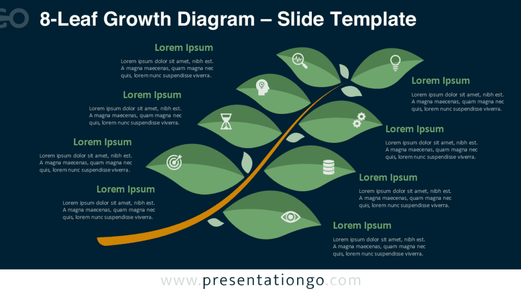 8-Leaf Growth Diagram PowerPoint Dark Background 8-leaf growth diagram for PowerPoint optimized for dark presentations, ideal for explaining multi-step strategies and structured concepts.