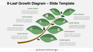 Professional 8-leaf growth diagram PowerPoint slide with editable icons and balanced layout for presenting complex growth and strategy models.