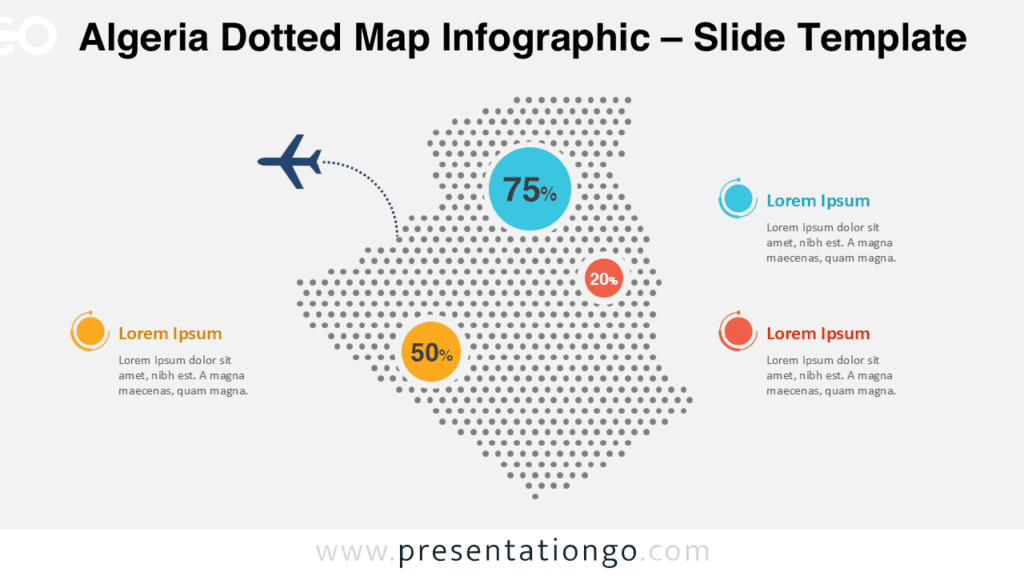 Editable Algeria map infographic slide for PowerPoint and Google Slides with dotted layout, percentage indicators, and text placeholders.