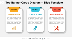 Banner cards diagram for PowerPoint and Google Slides with structured card layout, top headers, and editable icons for business presentations.