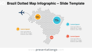 Editable Brazil country dotted map infographic for PowerPoint and Google Slides, ideal for business reports, statistics, and data visualization.