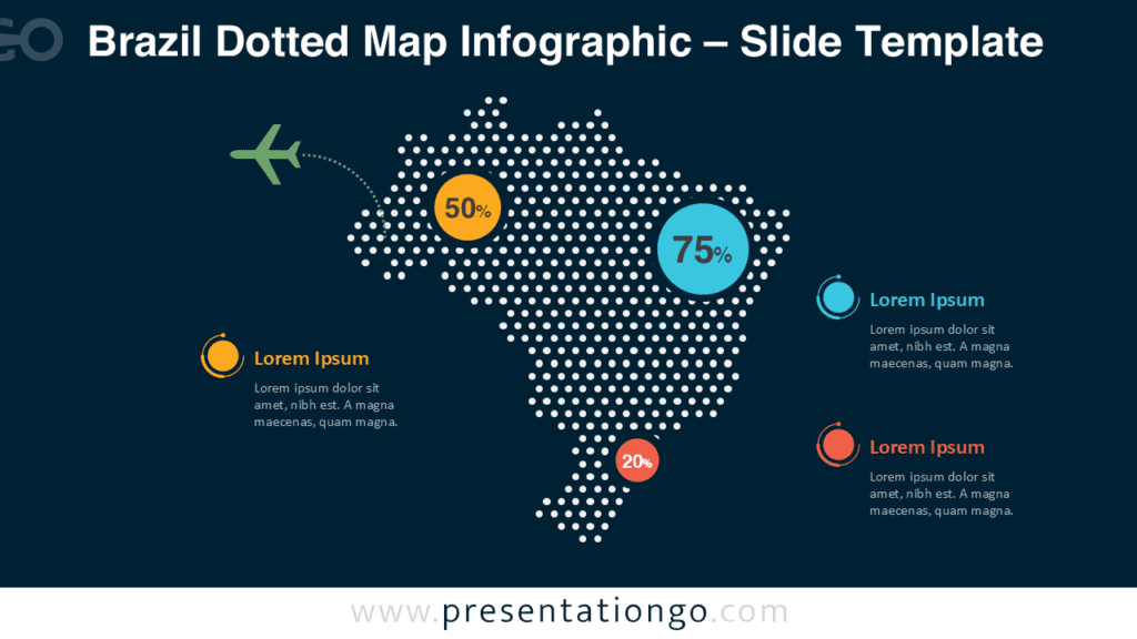 Brazil Dotted Map Infographic for PowerPoint on Dark Background Brazil dotted map infographic for PowerPoint optimized for dark slides, showing geographic data points and percentages in a modern layout.