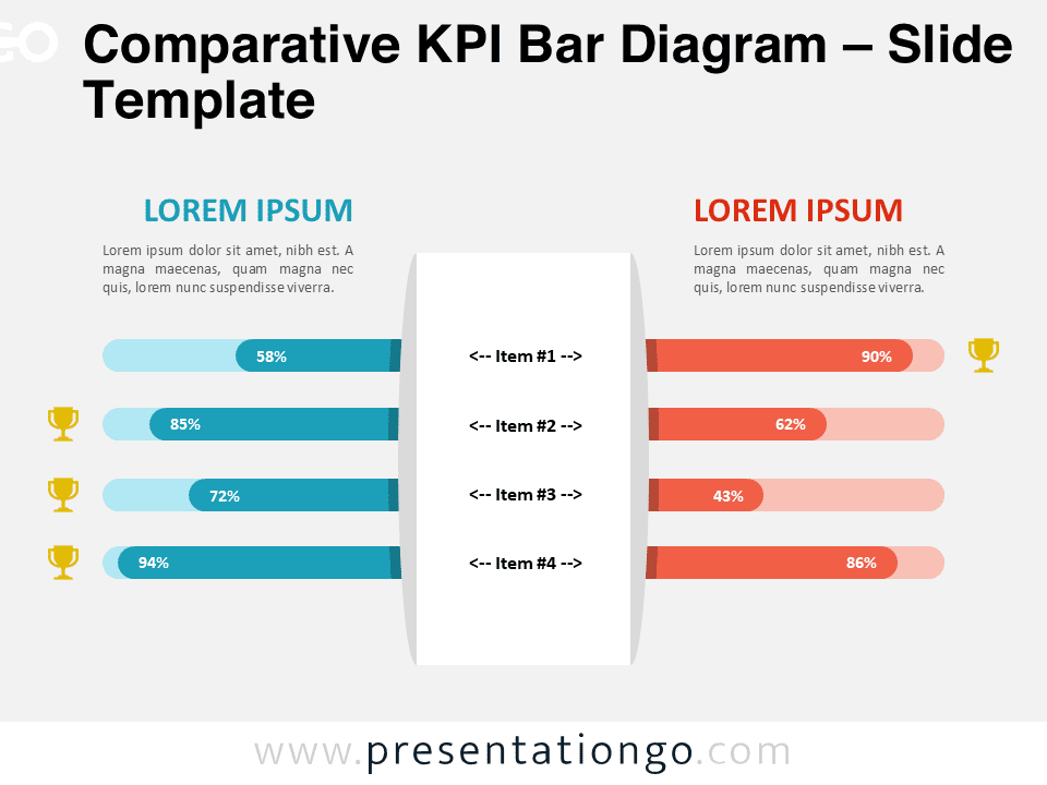 Comparative KPI Bar Diagram - PresentationGO