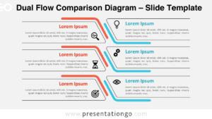 Side-by-side dual flow process comparison diagram for PowerPoint and Google Slides designed to explain strategies, workflows, and structured business comparisons.