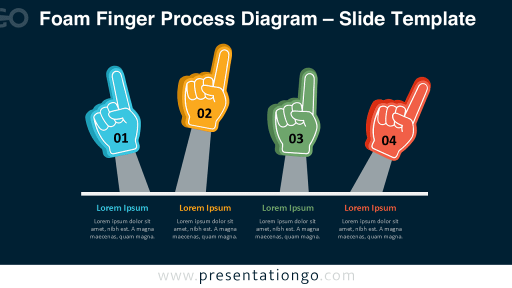 Foam Finger Process Diagram for PowerPoint – Dark Background Foam finger process diagram for PowerPoint optimized for dark backgrounds, showing four steps to present rankings or priorities clearly.