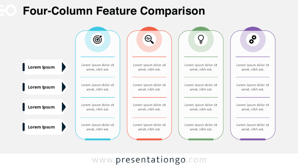 Editable four-column feature comparison diagram for PowerPoint and Google Slides designed to compare products, services, or plans clearly.