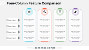 Editable four-column feature comparison diagram for PowerPoint and Google Slides designed to compare products, services, or plans clearly.