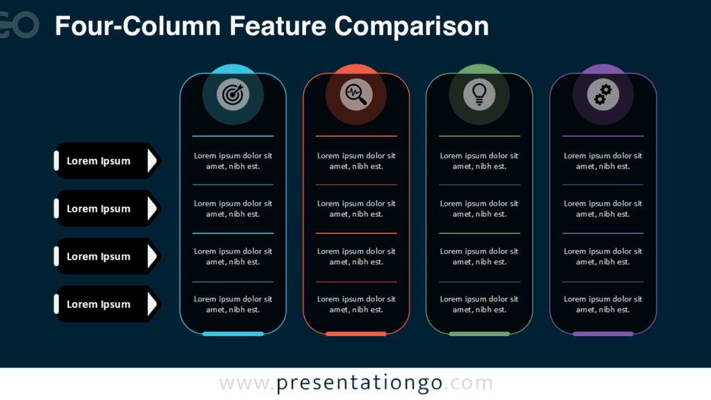 Four-Column Feature Comparison Diagram for Dark Slides Four-column feature comparison diagram for PowerPoint with dark theme design, editable icons, and clear structure for professional presentations.