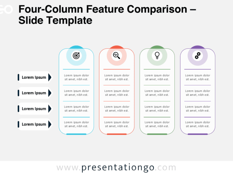 Four-Column Feature Comparison for PowerPoint & Google Slides