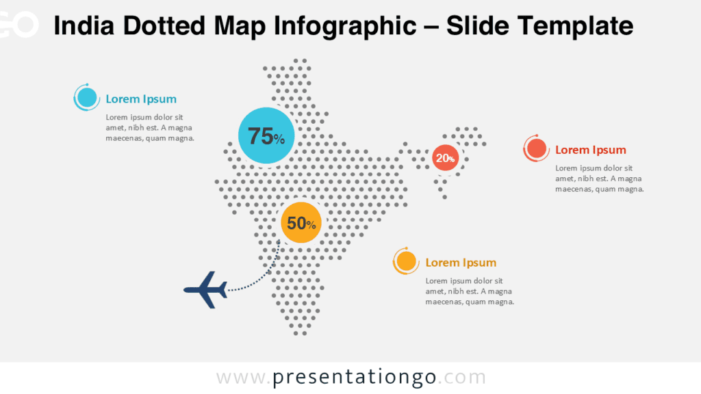 Editable India dotted map infographic designed for PowerPoint and Google Slides to present regional statistics, business insights, and geographic data