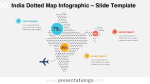 Editable India dotted map infographic designed for PowerPoint and Google Slides to present regional statistics, business insights, and geographic data