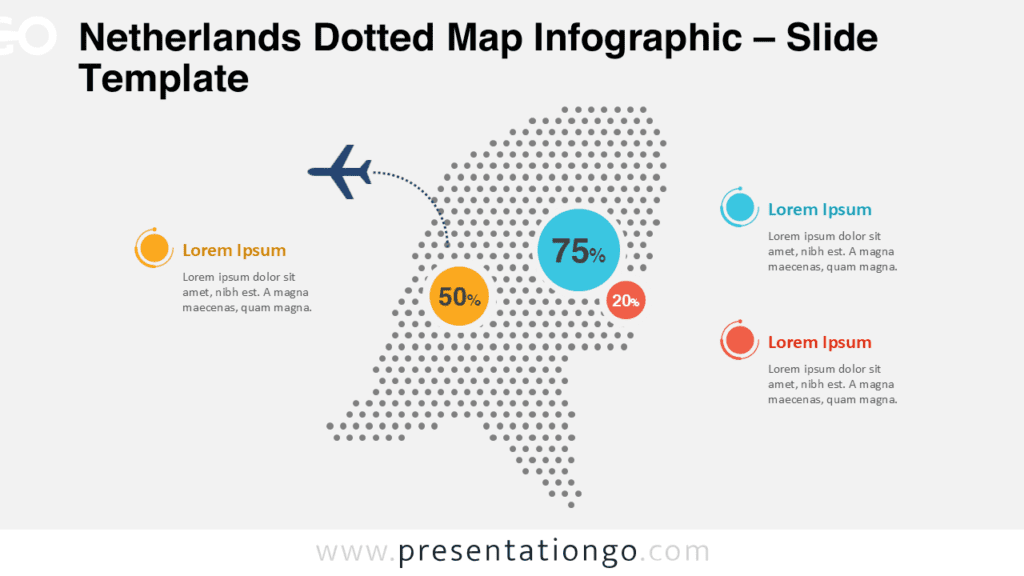 Editable Netherlands dotted map slide for PowerPoint and Google Slides with customizable shapes, arrows, text placeholders, and data points.