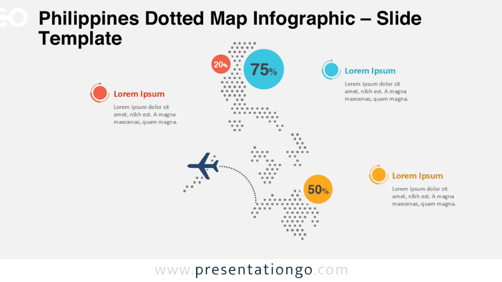 Editable Philippines dotted map infographic slide for PowerPoint and Google Slides designed for professional presentations