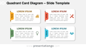 Four-card quadrant diagram for PowerPoint and Google Slides featuring editable banner cards, icons, and a structured layout for presentations.