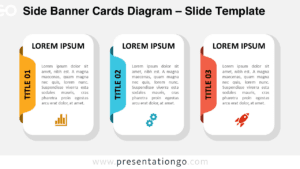 Side title card diagram for PowerPoint and Google Slides designed to present three key steps using vertical banners, cards, and icons.
