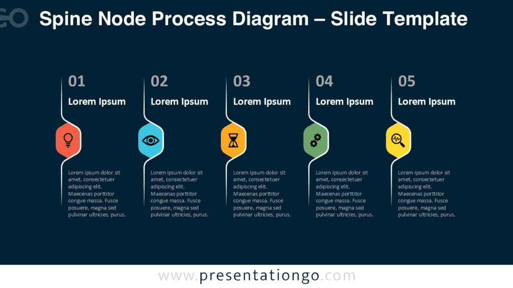 Spine Node Process Diagram for PowerPoint on Dark Background Spine Node Process Diagram for PowerPoint showing a five-step vertical workflow with spine nodes optimized for high-contrast presentations.