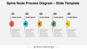 Vertical Spine Node Process Diagram for PowerPoint and Google Slides designed to present structured workflows with five editable steps.