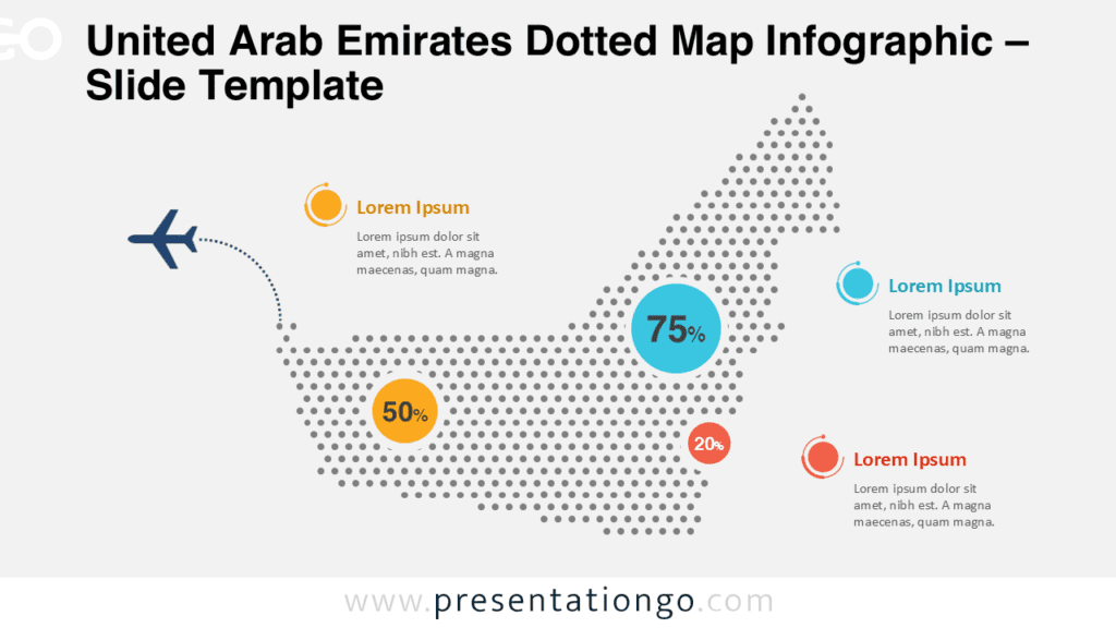 UAE dotted map infographic for PowerPoint and Google Slides, ideal for business reports, regional analysis, and country-level data visualization.