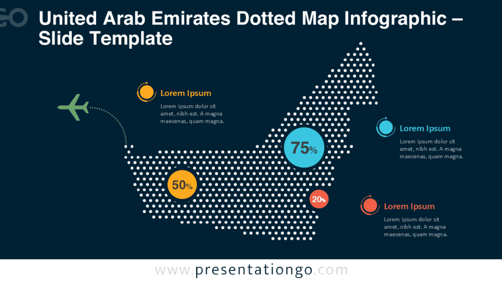 United Arab Emirates Dotted Map PowerPoint Dark Background United Arab Emirates dotted map infographic for PowerPoint with dark theme, suitable for high-contrast presentations and modern data storytelling.