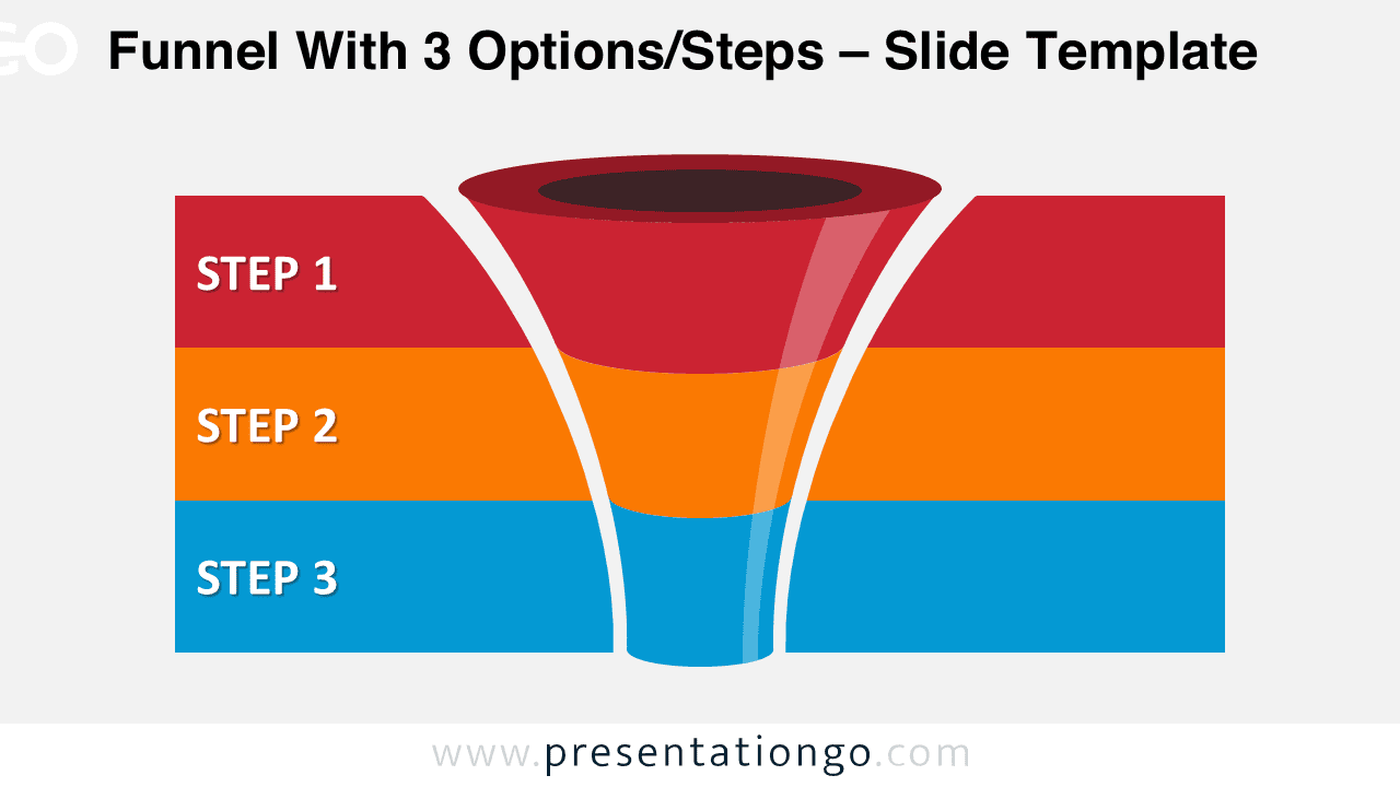Free editable curved funnel diagram for PowerPoint with three levels and horizontal colorful banners representing stages
