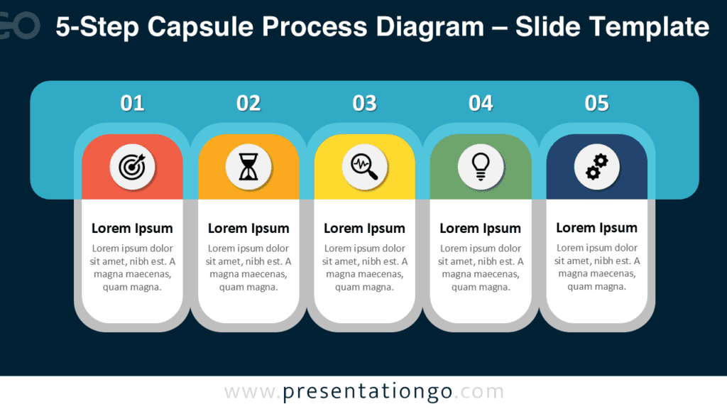 5-Step Capsule Process Diagram Dark Background PowerPoint 5-Step Capsule Process Diagram for PowerPoint and Google Slides optimized for dark presentations with five structured stages and icons.