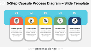 Linear 5-Step Capsule Process Diagram for PowerPoint and Google Slides with rounded layout, numbered stages, and editable icon placeholders.