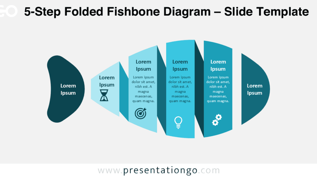 Folded 5-step fishbone infographic for PowerPoint and Google Slides ideal for advanced root cause analysis.