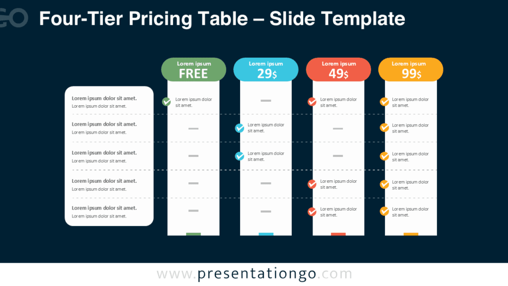 Four-Tier Pricing Table comparison layout for PowerPoint and Google Slides with structured feature rows and customizable plan columns.
