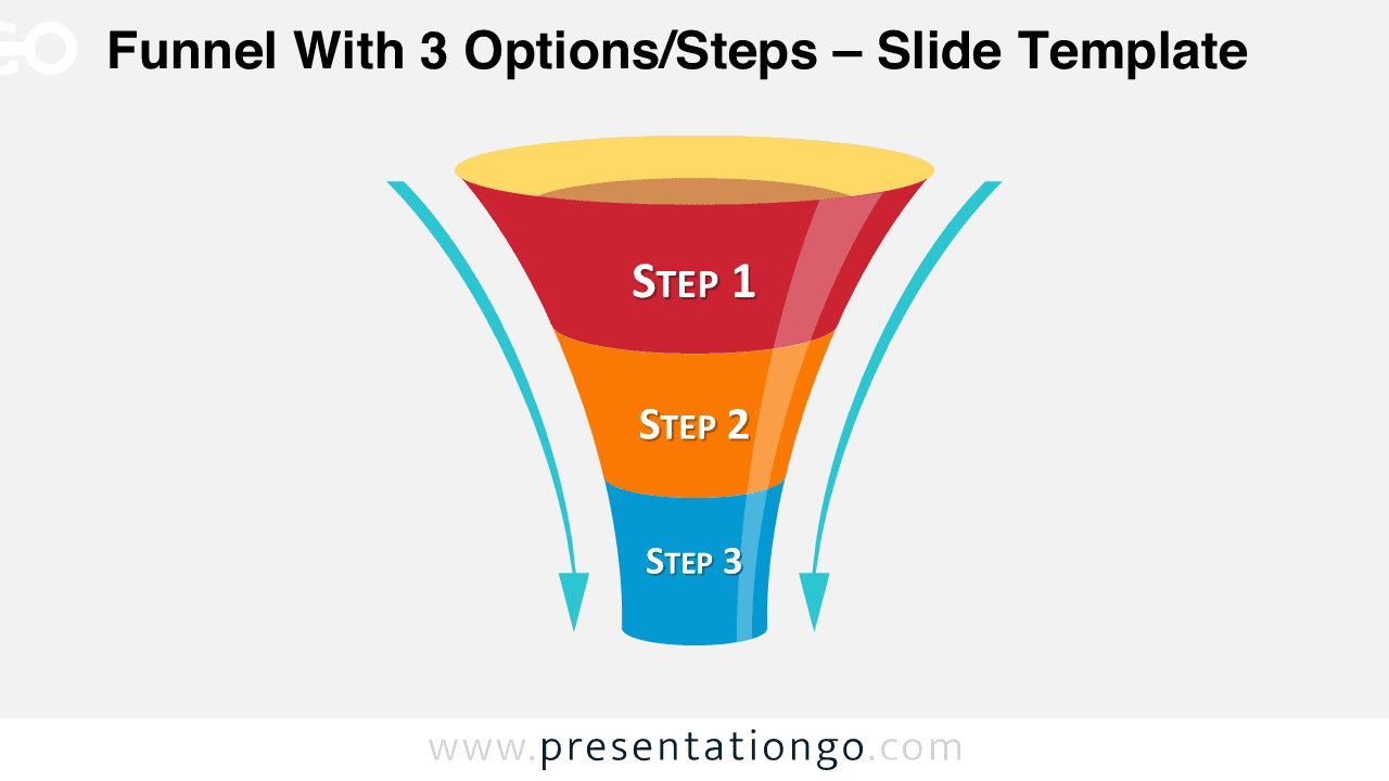 Editable 3 step funnel diagram for PowerPoint showing three colored stages in vertical cone with arrows illustrating conversion flow