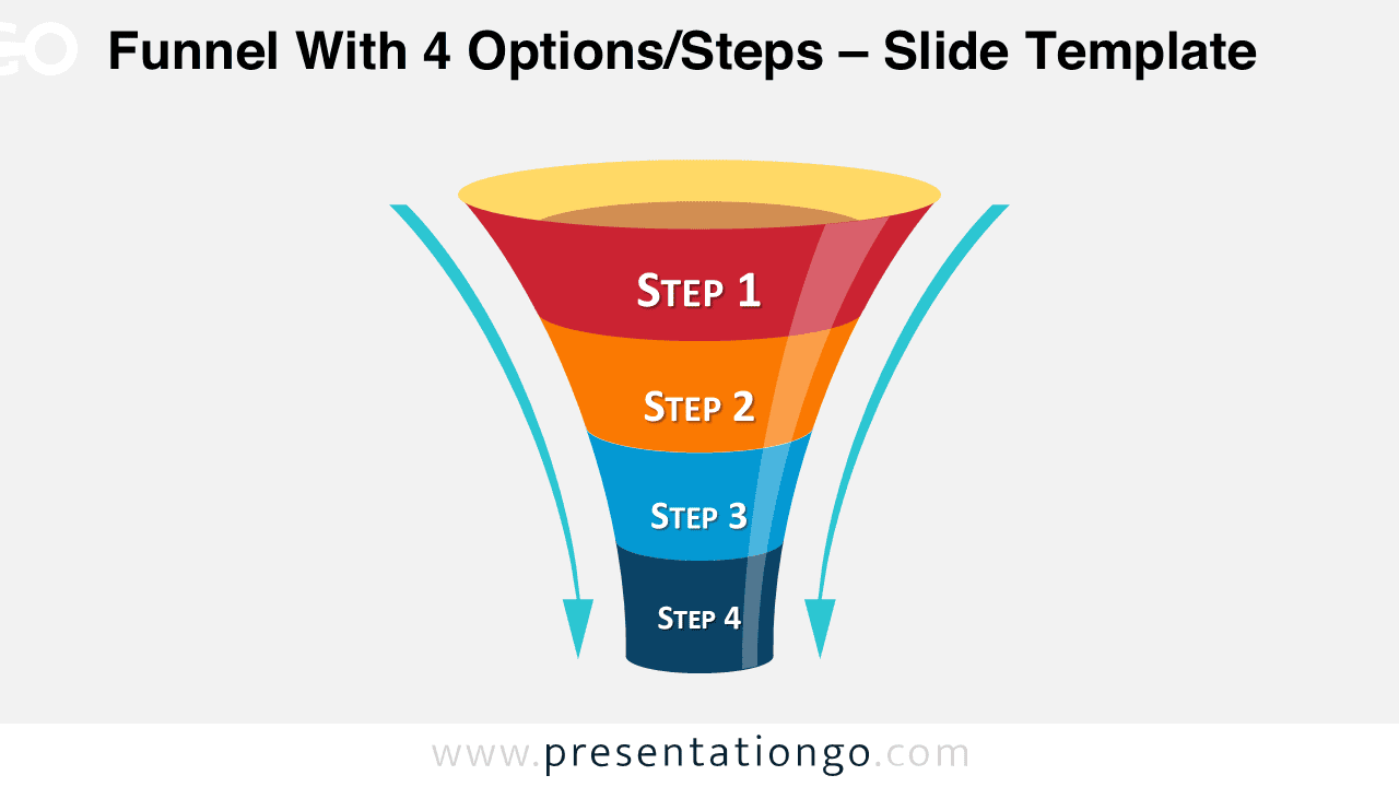 Editable 4 step funnel diagram for PowerPoint showing four colored stages in vertical cone with arrows indicating conversion flow