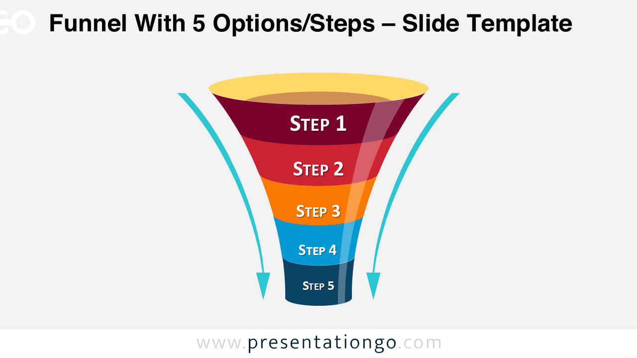 Editable 5 step funnel diagram for PowerPoint showing five colored stages in vertical cone with arrows indicating conversion flow