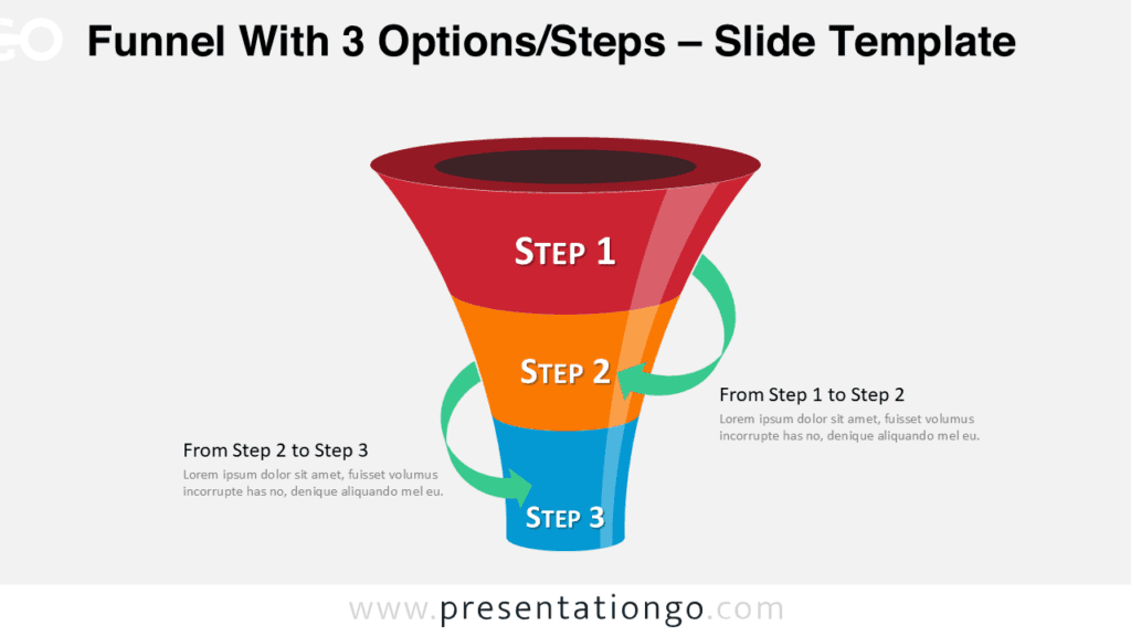 Three level funnel diagram for PowerPoint with colorful stacked sections and green curved arrows showing conversion flow