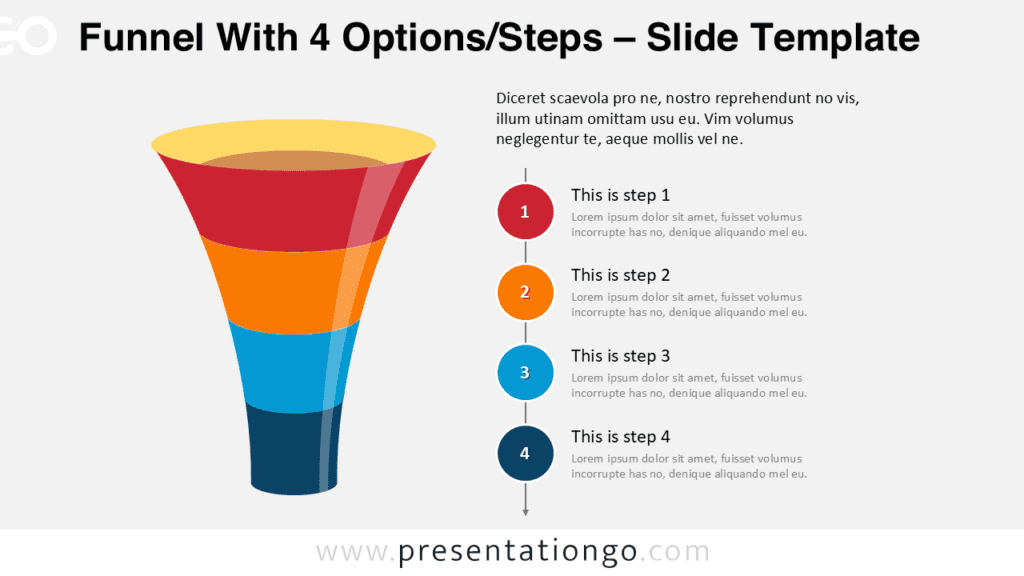 Four step funnel diagram for PowerPoint placed on the left with colored levels and text placeholders explaining each stage