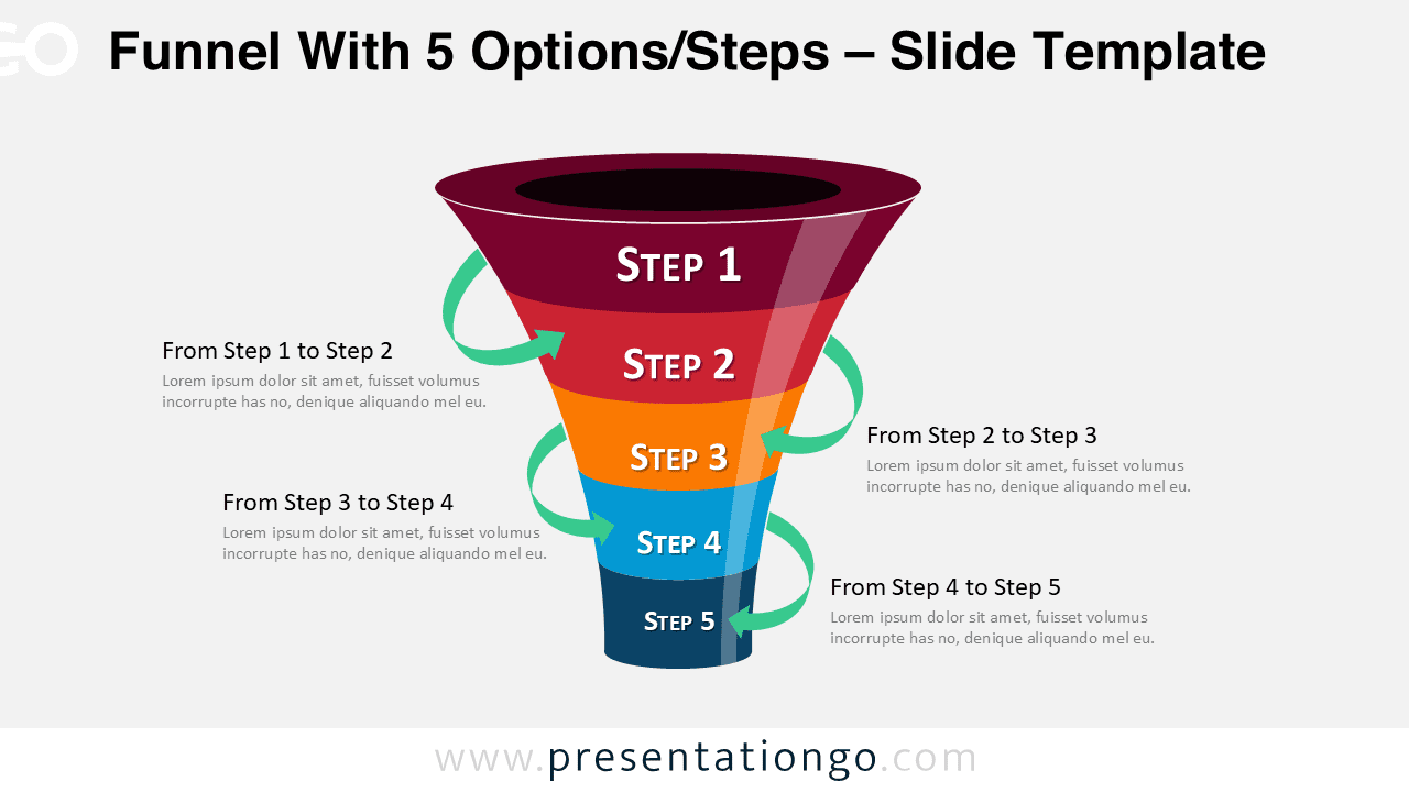 Five level funnel diagram for PowerPoint with colorful stacked sections and green curved arrows showing conversion steps