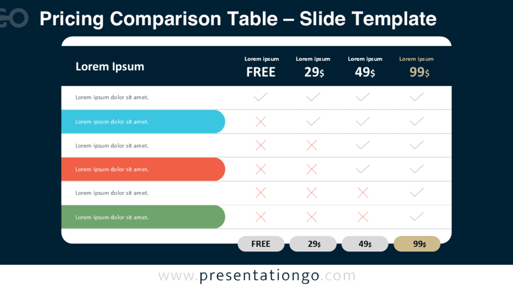 Dark theme pricing comparison table for PowerPoint and Google Slides with four plans, feature highlights, and yes/no icons.