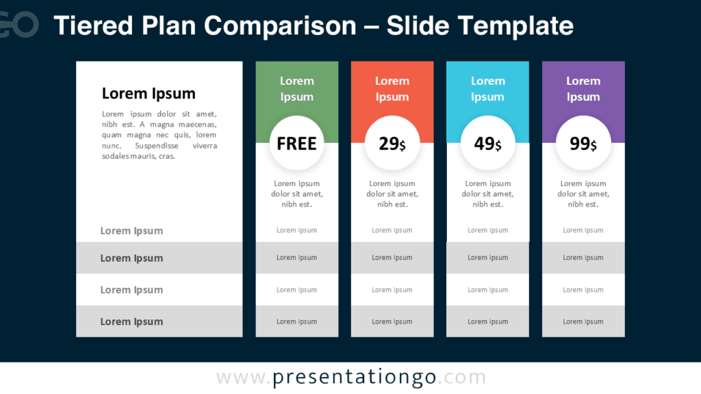 Tiered Plan Comparison PowerPoint Dark Background Tiered Plan Comparison diagram for PowerPoint optimized for dark presentations with four pricing tiers and comparison layout.