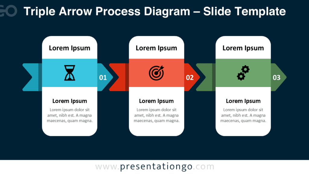 Triple Arrow Process Diagram for PowerPoint and Google Slides displayed on a dark theme with arrows, icons, and editable steps.