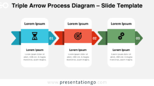 3-step Triple Arrow Process Diagram for PowerPoint and Google Slides with linear arrows, editable icons, and structured cards.