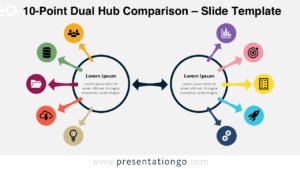 10-point dual hub comparison diagram for PowerPoint and Google Slides with two connected circles and ten radial elements with icons.