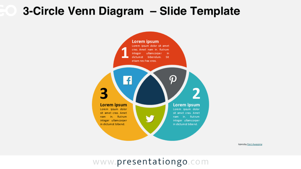 3-circle Venn diagram PowerPoint template with overlapping colored circles and icons illustrating relationships and shared intersections.