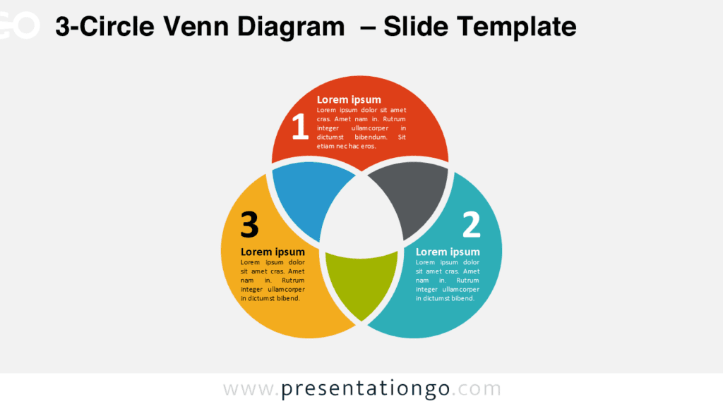 3-Circle Venn Diagram for PowerPoint Template Editable 3-circle Venn diagram for PowerPoint showing three overlapping colorful circles to present relationships and shared concepts.
