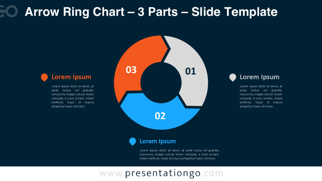 3 parts arrow ring PowerPoint chart illustrating a circular workflow with three arrow segments forming a continuous process cycle.