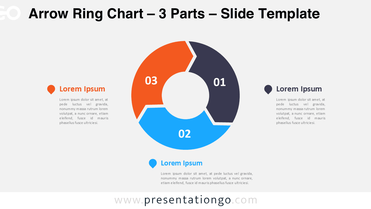 3 parts arrow ring PowerPoint chart showing a circular process diagram with three connected arrows representing cyclical stages.