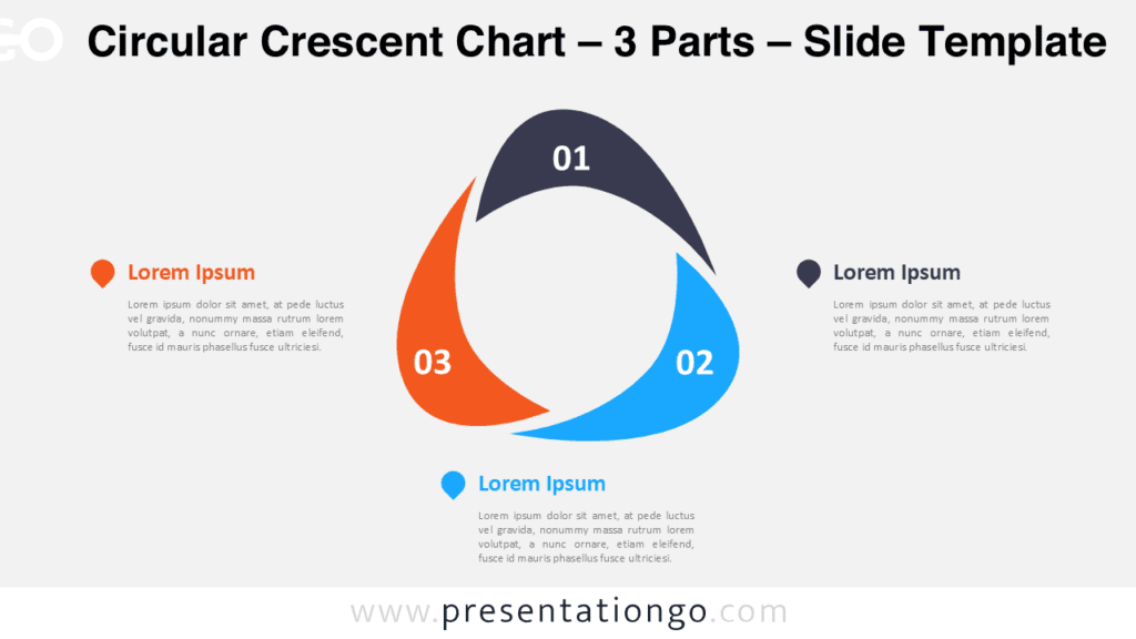 3 parts circular crescent PowerPoint chart showing a cycle diagram with three curved segments arranged in a circular flow.