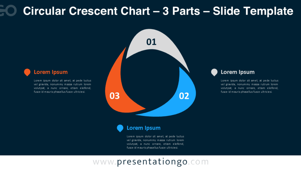3 parts circular crescent PowerPoint chart showing a cycle diagram with three curved segments arranged in a circular flow. 3 parts circular crescent PowerPoint chart illustrating a circular process with three curved segments forming a continuous cycle.