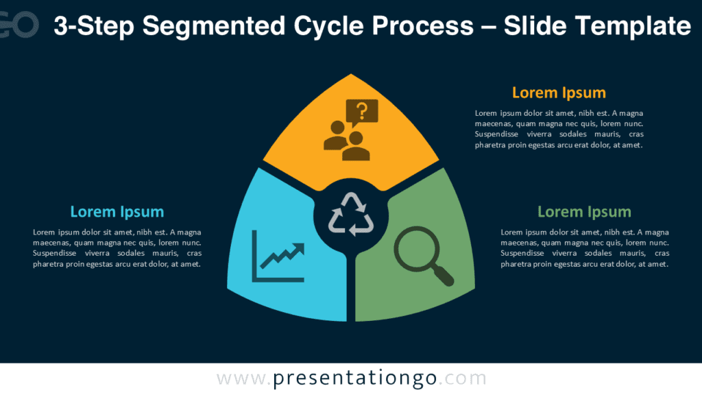 3-Step Segmented Cycle Process PowerPoint Diagram Circular 3-step segmented cycle process diagram for PowerPoint with editable icons and text placeholders to illustrate workflows and iterative strategies.