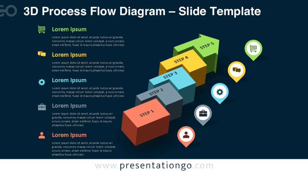 3D process flow diagram for PowerPoint on dark background with five colored steps illustrating workflow progression.