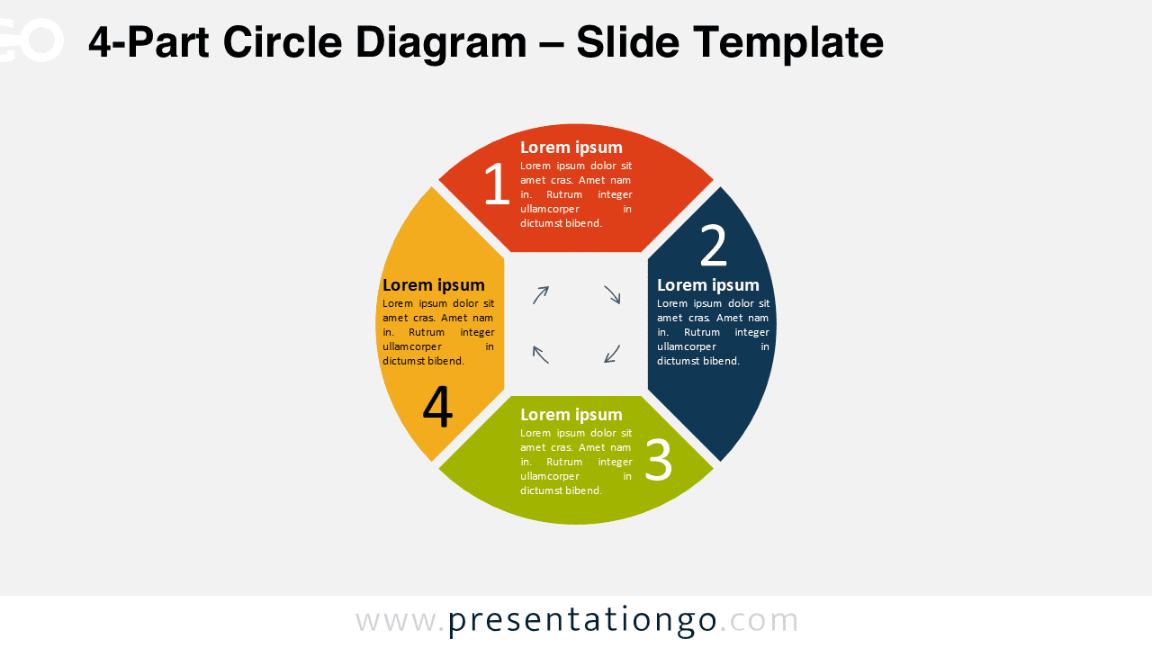 Editable 4-part circular PowerPoint diagram with four colored segments around a center square, ideal for processes, steps or options.